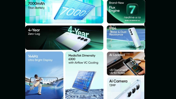 நாளைக்கு லான்ச் ஆகும் இந்த Realme 5ஜி போனுக்கு பல பேர் வெயிட்டிங்.. 