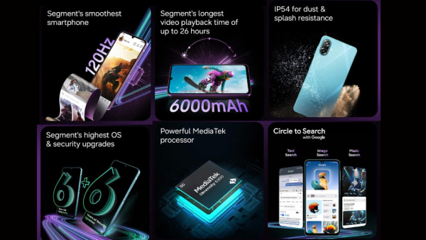 Samsung அறிமுகம் செய்த புதிய 5ஜி போன்.. எந்த மாடல்? என்ன விலை?