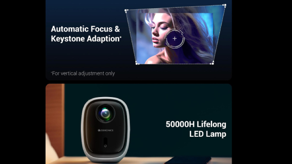 இனி 100 இன்ச் ஸ்மார்ட் டிவி எதுக்கு? ஆஃபரில் 4K ப்ரொஜெக்டர்.. 