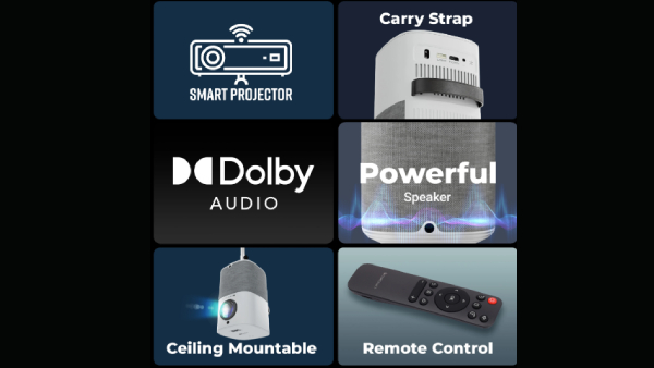 இனி 4K ஸ்மார்ட் டிவி கதை முடிந்தது.. 4K ப்ரொஜெக்டர் விலை குறைப்பு.. 