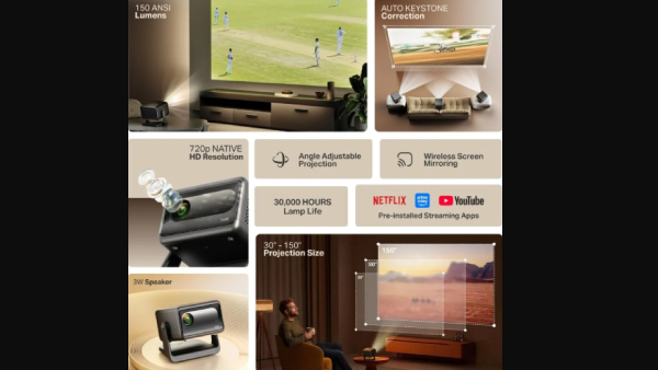 அடிச்சான் பாரு boAt.. புதிய ப்ரொஜெக்டர் அறிமுகம்.. எந்த மாடல்?