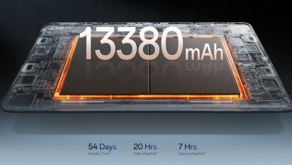 ஏப்.30 தேதி குறிச்சாச்சு.. 13380mAh பேட்டரி.. 80W சார்ஜிங்.. மாடல்?