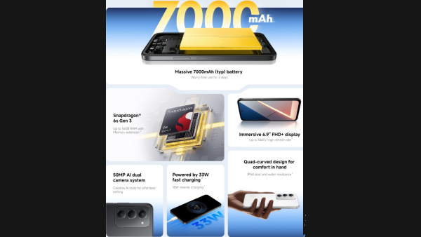 சத்தமின்றி அறிமுகமானது புதிய Poco 5ஜி போன்.. எந்த மாடல்? 