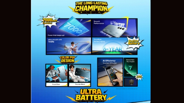 ஆரம்பமே சூப்பர் ஆஃபர்.. நாளை விற்பனைக்கு வரும் புது Realme 5ஜி போன்..