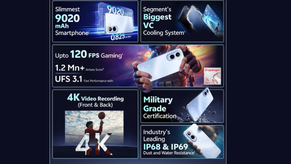 அறிமுகமானது புதிய Vivo 5ஜி போன்.. 9020mAh பேட்டரி.. சோனி கேமரா..