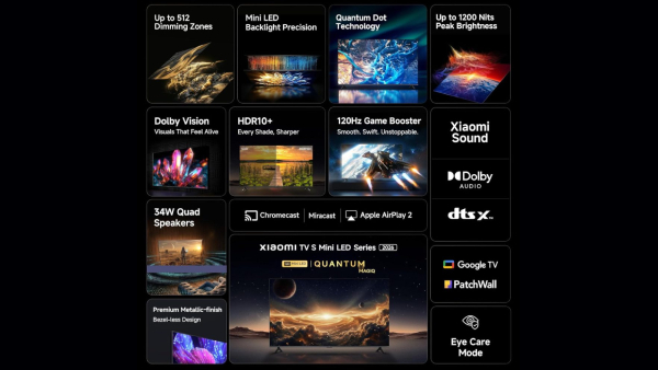 அறிமுகமானது புதிய Xiaomi 4கே டிவிகள்.. டால்பி ஆடியோ.. எந்த மாடல்? 