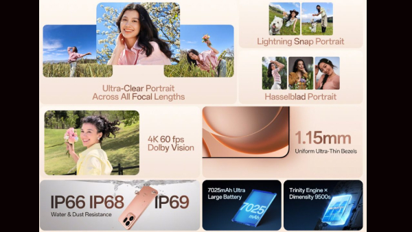 மே 21-ல் களமிறங்கும் புது Oppo 5ஜி போன்.. எந்த மாடல்?  என்ன விலை?