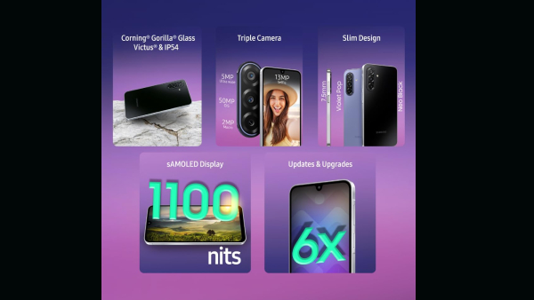வெளுத்துக் கட்டும் அமேசான்.. ஆஃபரில் Samsung 5ஜி போன்.. எந்த மாடல்?