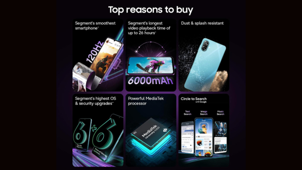 அடித்து ஆடும் அமேசான்.. ஆஃபரில் Samsung 5ஜி போன்.. எந்த மாடல்?