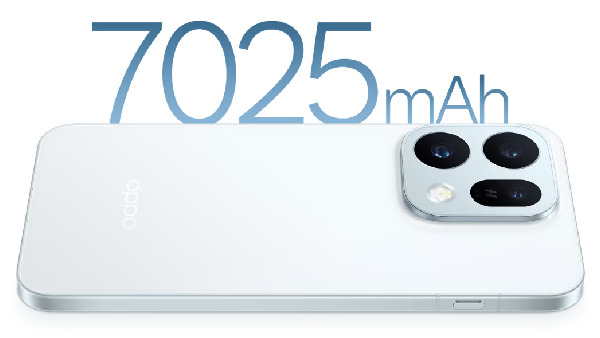 வெச்சி செஞ்சிட்டங்க.. OIS கேமரா.. 7025mAh பேட்டரி.. 80W சார்ஜிங்!