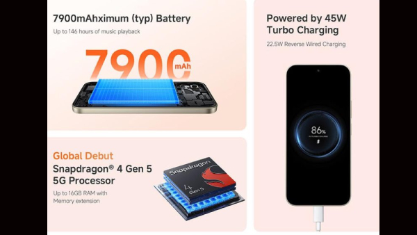 7900mAh பேட்டரி.. 50MP கேமரா.. நாளை விற்பனைக்கு வரும் Redmi 5G போன்..