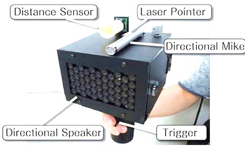 Speech Jamming Gun