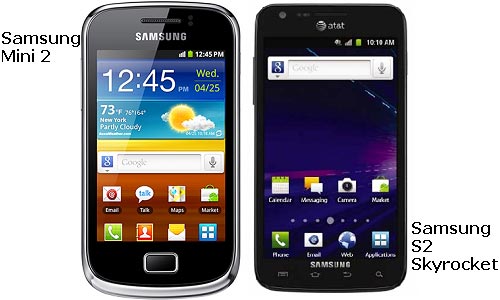 Comparison of Samsung Mini 2 and S2 Skyrocket
