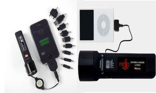 Wireless Charger for charging your Gadgets Wireless Charger for charging your Gadgets