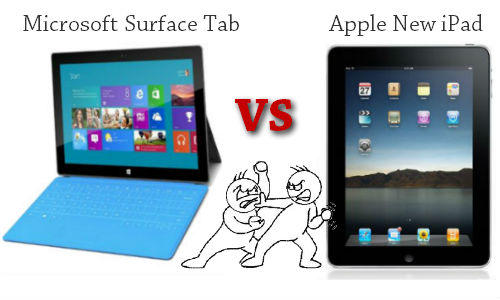 Microsoft Surface Tablet vs Apple New iPad