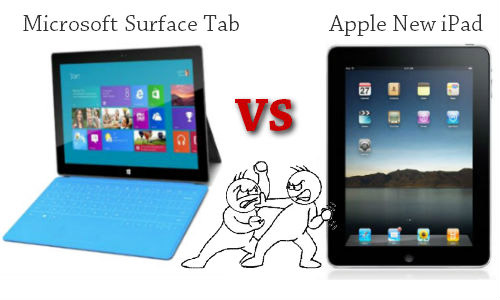 Microsoft Surface Tablet and Apple New iPad