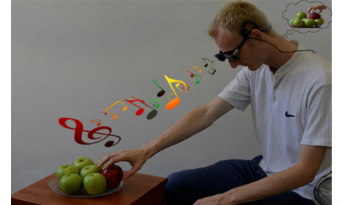  Music to My Eyes: Device Converting Images into Music