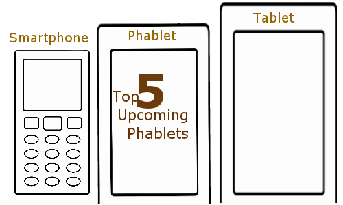Top 5 Upcoming Phablets in 2012