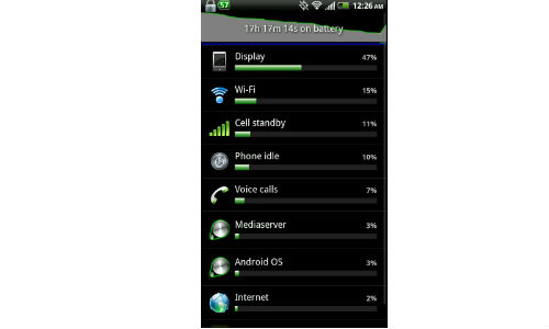 Battery Status