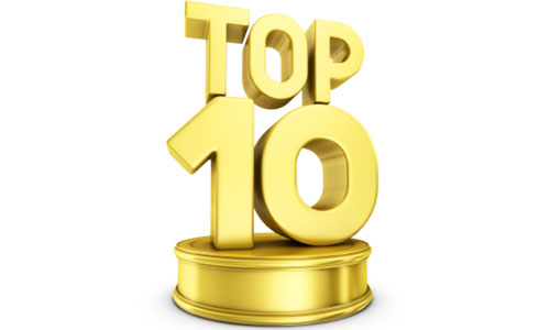 Top 10 cheapest Android Phone in India