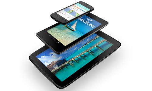 Top Features to India Availability