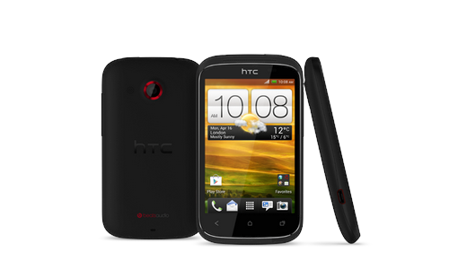 HTC-Desire-C-Copy