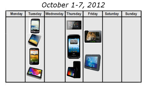  List of Smartphones and Tablets Launched For the Week Ending October 7