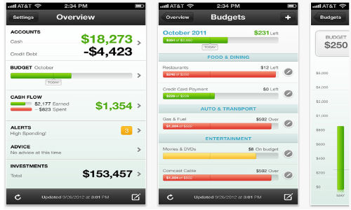 Mint.com Personal Finance