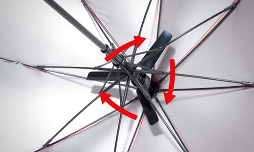 The Fanbrella The Fanbrella