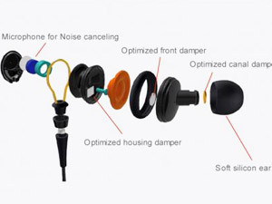 Lightweight earphone from Phiaton