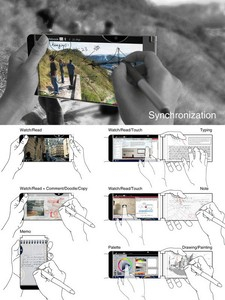 doodle-book_synchronization-copy