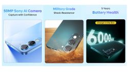 రూ.9999 కే 50MP కెమెరా, 6000mAh బ్యాటరీ 5G స్మార్ట్‌ఫోన్‌.. రూ.500 డిస్కౌంట్‌తో ఇవాళ్టి నుంచే సేల్‌!