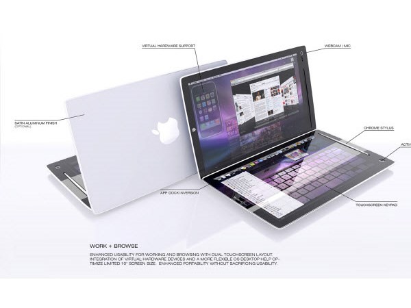 రేపటి కంప్యూటింగ్ ఏలా ఉండబోతోంది...?