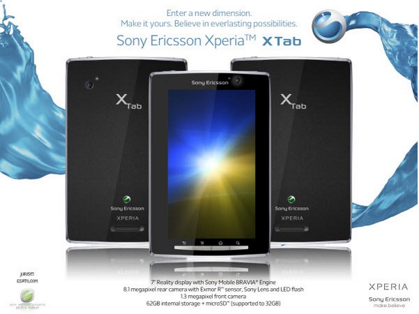 రేపటి కంప్యూటింగ్ ఏలా ఉండబోతోంది...?