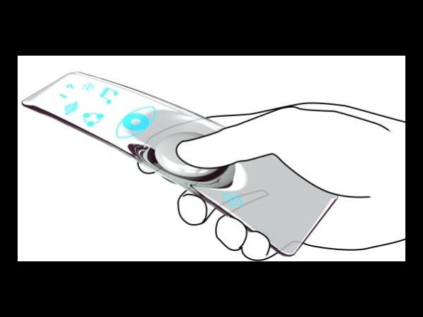 ముందు.. వెనకా ‘క్లియర్’గా