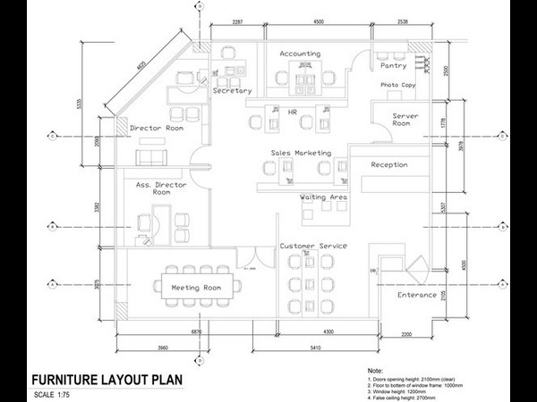 సోనీ ఆఫీసులు (వరల్ద్ వైడ్)