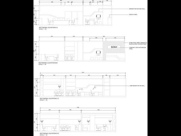 సోనీ ఆఫీసులు (వరల్ద్ వైడ్)