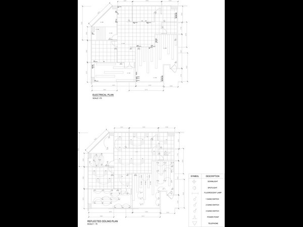 సోనీ ఆఫీసులు (వరల్ద్ వైడ్)
