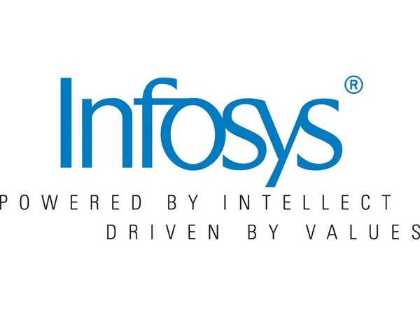 సాఫ్ట్‌వేర్ కంపెనీలు ‘బెంగుళూరు’