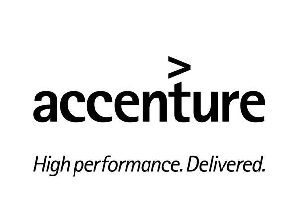 సాఫ్ట్‌వేర్ కంపెనీలు ‘బెంగుళూరు’