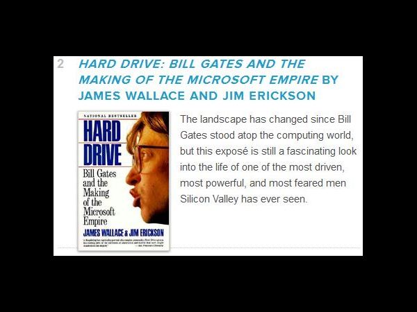 టెక్నాలజీ విద్యార్థుల కోసం ‘20 అత్యుత్తమ బయోగ్రఫీ’లు