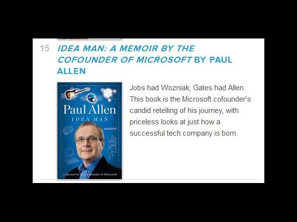 టెక్నాలజీ విద్యార్థుల కోసం ‘20 అత్యుత్తమ బయోగ్రఫీ’లు