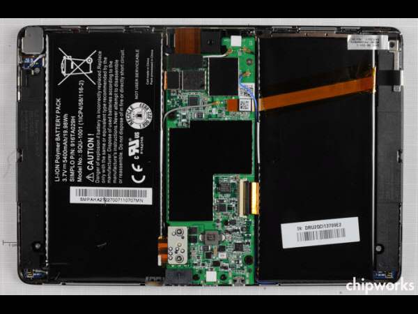 విప్పి చూస్తే ఇలా..!!