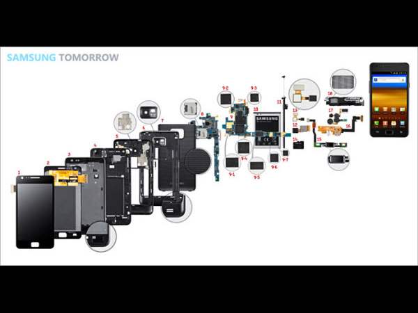 విప్పి చూస్తే ఇలా..!!