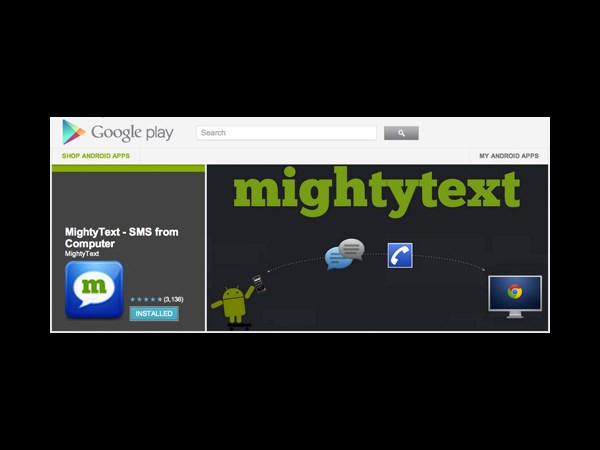  స్మార్ట్‌ఫోన్ ఇంట్లో మరిచిపోయారా.. దిగులెందుకు ‘మైటీ టెక్స్ట్’ ఉందిగా!!! 