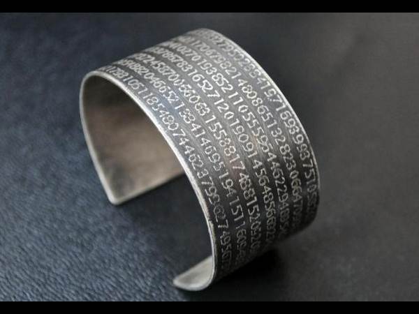 హ్యాపీ ‘పై’(π) డే!