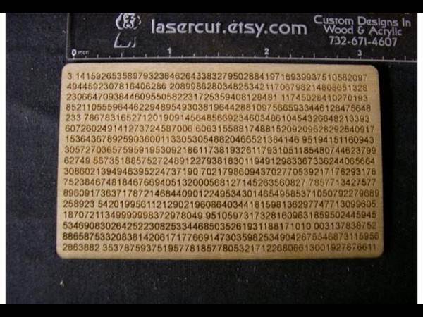 హ్యాపీ ‘పై’(π) డే!