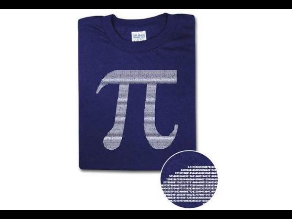 హ్యాపీ ‘పై’(π) డే!