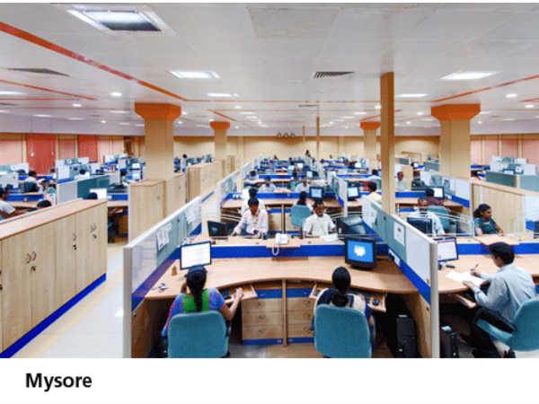 సాఫ్ట్‌వేర్ కంపెనీ ‘ఎల్ అండి టి ఇన్ఫోటెక్‌’ ఇండియా వైడ్ ఆఫీసులు