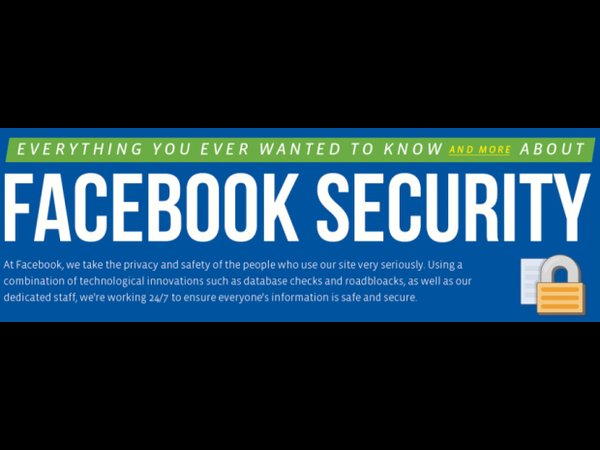 మీ ఫేస్‌బుక్ ఆకౌంట్ కోసం ‘సెక్యూరిటీ టిప్స్’